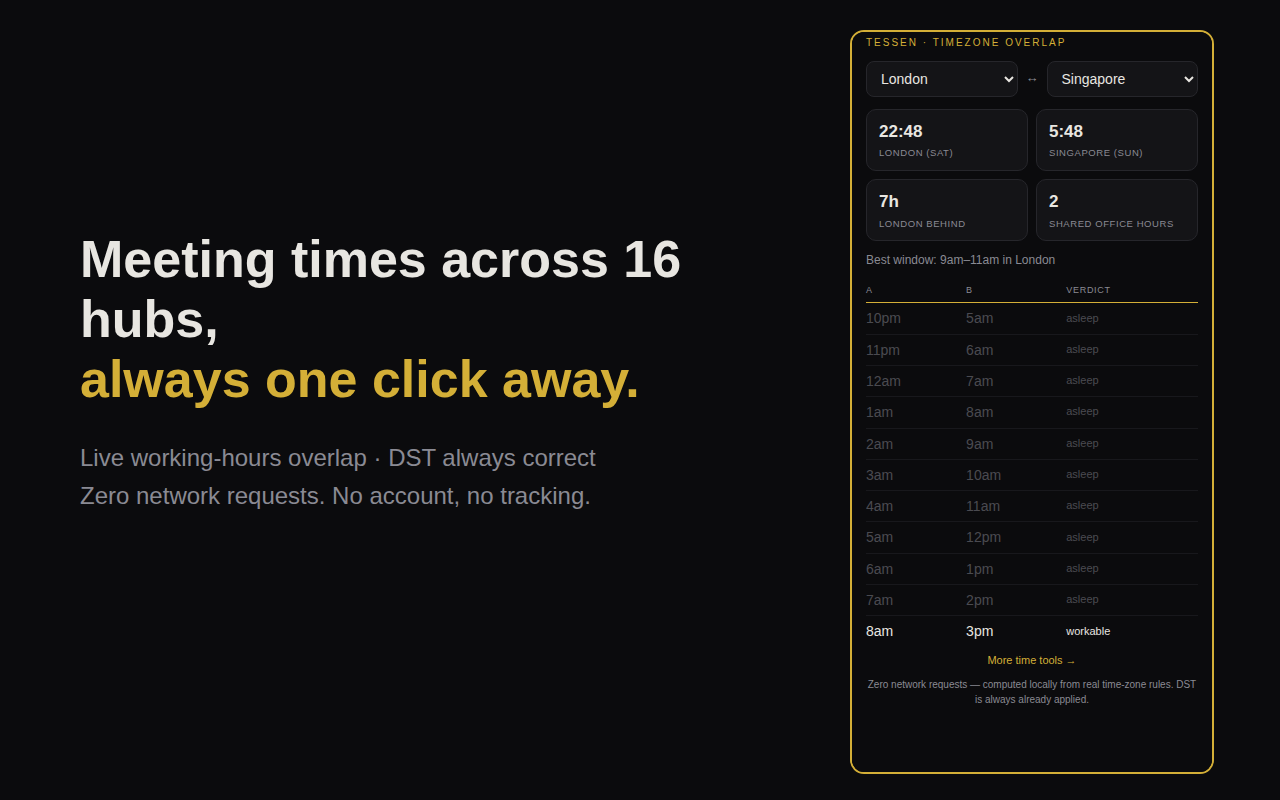 Tessen Timezone Overlap side panel showing live working-hours overlap between London and Singapore, hour by hour